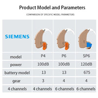 Siemens Hearing Aid Digital Signal 4 6 8 Channels High-End Original Chip Sound Amplifier Old Man Hearing Aids for Deafness