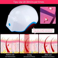 678nm Laser Therapy Hair Growth Helmet Anti Hair Loss Device Treatment Anti Hair Loss Promote Hair Regrowth Cap Massage