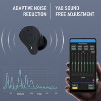 Bluetooth Hearing Aid Rechargeable CIC Digital Sound Amplifier 16 channels Phone APP Programmable For Deafness Elderly audifonos