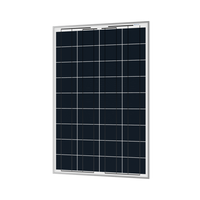 ACOPower 100W Polycrystalline Solar Panel for 12 Volt Battery Charging