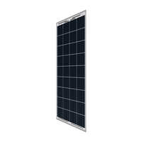 ACOPower 100W Polycrystalline Solar Panel for 12 Volt Battery Charging