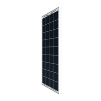 ACOPower 100W Polycrystalline Solar Panel for 12 Volt Battery Charging