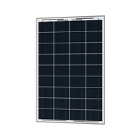 ACOPower 100W Polycrystalline Solar Panel for 12 Volt Battery Charging