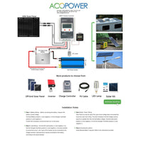 ACOPower 50W Mono Solar Panel for 12V Battery Charging