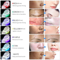 LED Facial Mask Therapy 7 Colors Face Mask Machine Photon Therapy Light Skin Care Wrinkle Acne Removal Anti Againg LED Mask