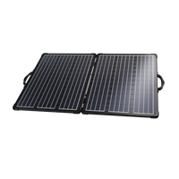 ACOPower Plk 100W Portable Solar Panel Kit,Lightweight 20A Charge Controller