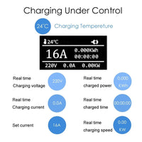 Teschev EV Charger SAE J1772 Level 2 Type 1 8~16A Car Charging Stations Type 2 IEC62196-2 Smart Electric Vehicel Charger for Kia