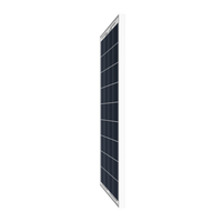 ACOPower 100W Polycrystalline Solar Panel for 12 Volt Battery Charging